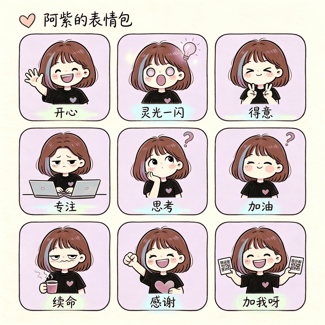阿紫九宫格表情包